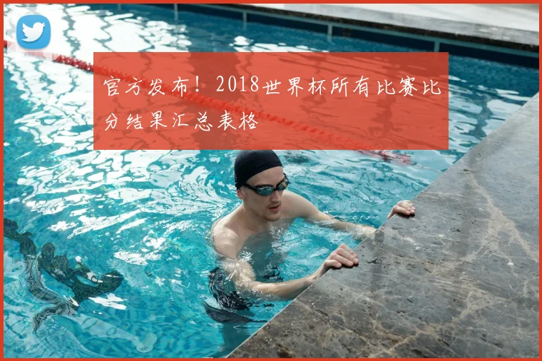 官方发布！2018世界杯所有比赛比分结果汇总表格